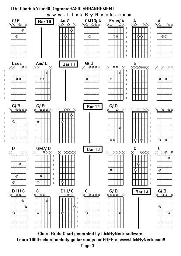 Chord Grids Chart of chord melody fingerstyle guitar song-I Do Cherish You-98 Degrees-BASIC ARRANGEMENT,generated by LickByNeck software.